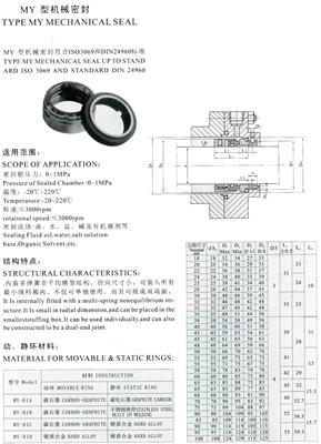 MY型機械密封